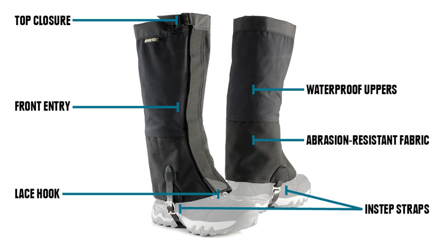 How To... Choose and Use Gaiters Tuatara Tours